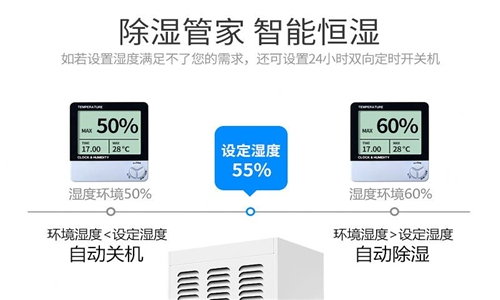 醫(yī)院X光室如何降低濕度？推薦使用去濕儀來(lái)解決