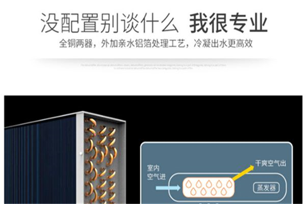 印刷廠除濕機，印刷廠用哪種除濕機好