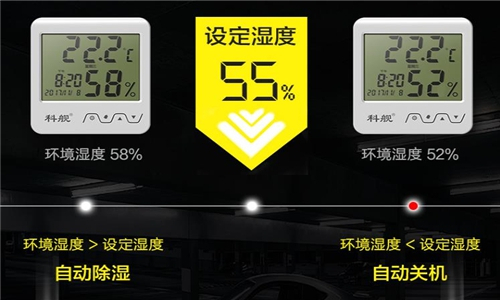 粵西面臨雙臺(tái)風(fēng)雨來(lái)襲，除濕機(jī)備好了嗎？
