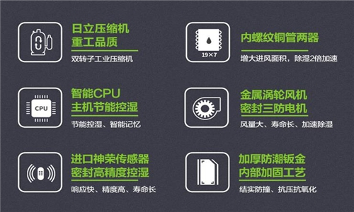 購(gòu)買除濕機(jī)時(shí)，不要僅僅依賴“十大品牌”榜單。