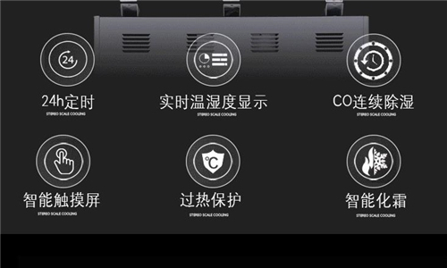 工業(yè)除濕機的多種應用