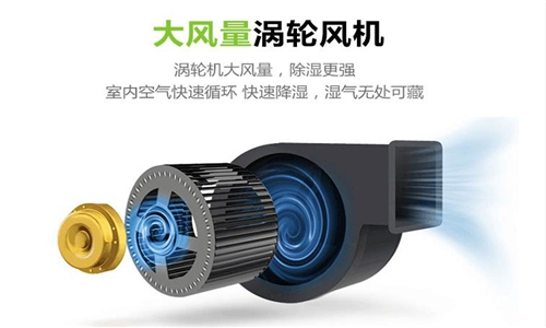 太和區(qū)雨季潮濕咋辦？采用工業(yè)除濕機