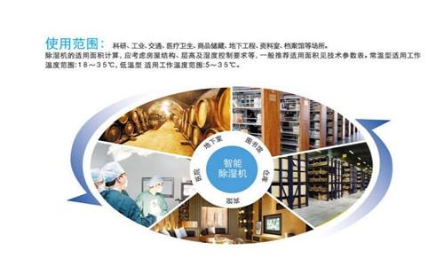 可定時(shí)消毒的全自動(dòng)壁掛式空間消毒設(shè)備